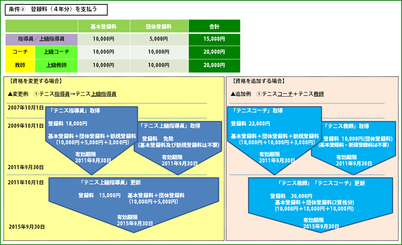 kousin_JTA02.gif