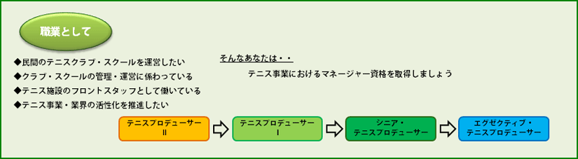 sikaku-guideTP01.gif
