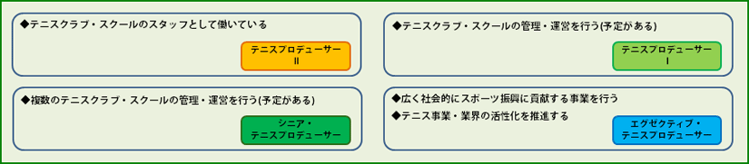 sikaku-guideTP02.gif
