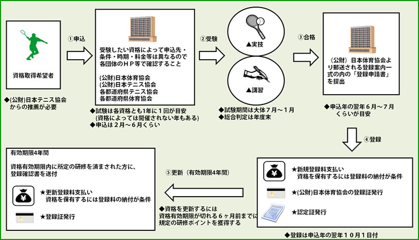 Syutoku_taikyo.gif